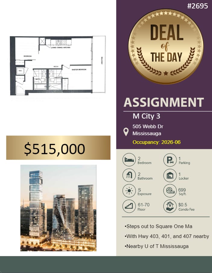 NPho2017's tweet photo. 🛎 M city 3 Condo 

‼️SELL AT COST‼️
📍Mississauga 
🚦Burnhamthorpe Rd &amp; Confederation Pkwy
💰Firm Price  $515,000
🛌 2 Bedroom 
🅿️ 1 Parking
🔒 1 Locker
📐 699 sqft 
🧭 Exposure: South  
🔑 Occupancy: June  2026
✅ Nearby transit stops
✅ Steps to Square One 
✅ 65th + floor https://t.co/emclXWAjSV