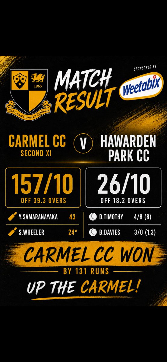 CarmelCricket's tweet photo. Weekend results 🖤💛 https://t.co/WrkHWuR0Qt