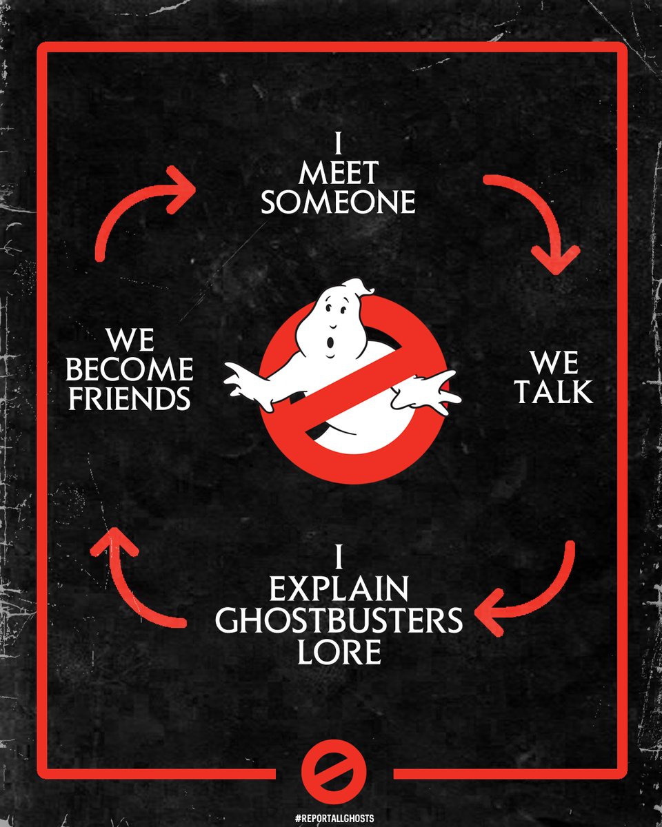 ReportAllGh0sts's tweet photo. Did we just become best friends?! 👻

#ghostbusters #slimer #spirit #staypuft #ecto #80smovies #RetroVibes #collectibles #danaykroyd #billmurray #erniehudson #haroldramis #PaulRudd #finnwolfhard #mckennagrace #CarrieCoon #ghost #slime #trending #ghostcorps #whoyagonnacall https://t.co/BA53s2qffj