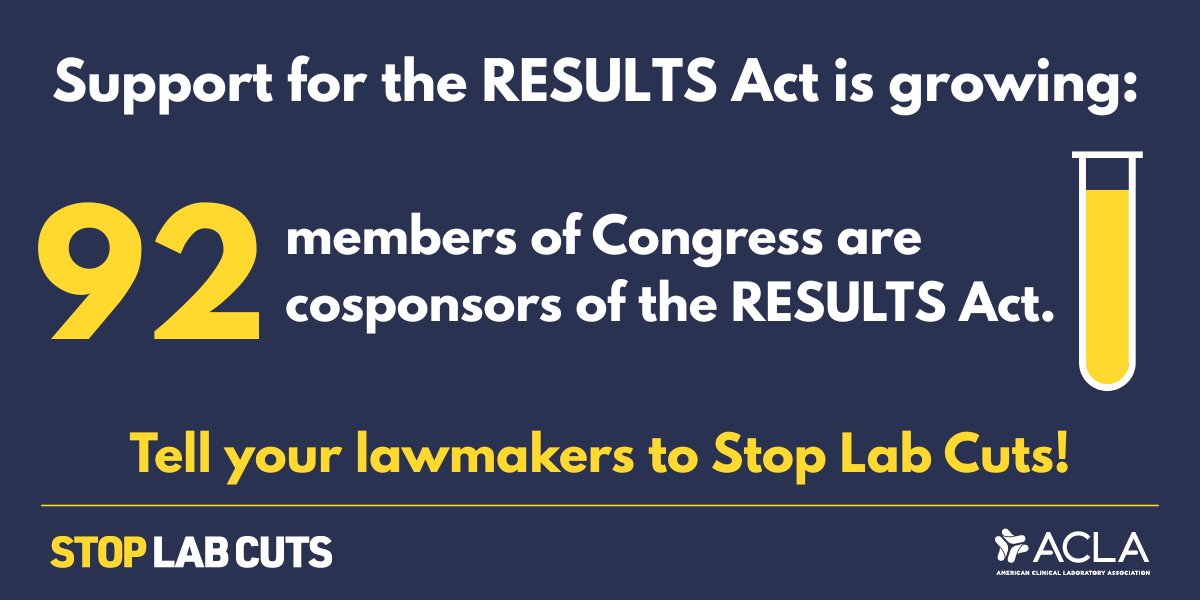 ACLAlabs's tweet photo. ACLA recognizes the 92 bipartisan members of Congress who have signed on to the #RESULTSAct to preserve access to critical laboratory testing. Congress must act this year to #StopLabCuts and support continued access to timely, reliable diagnostic testing: https://t.co/W96p66wPuQ. https://t.co/4vOL8uswB6