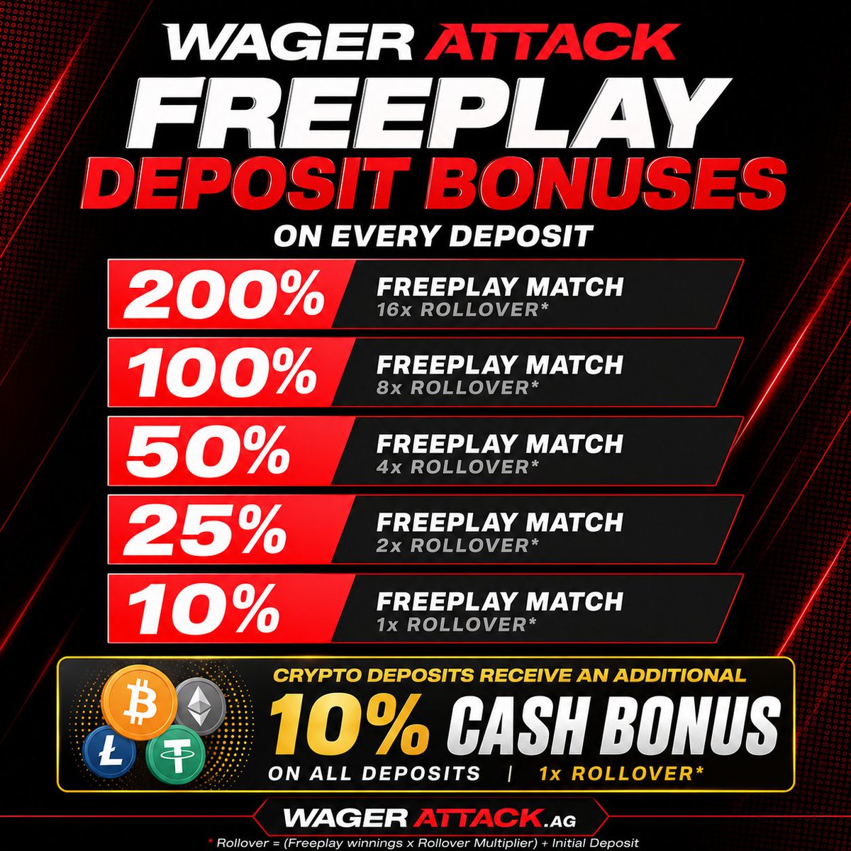 WagerAttack Sportsbook & Casino tweet media