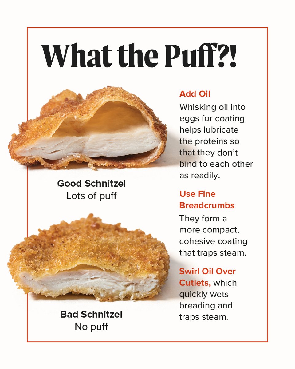 America's Test Kitchen tweet media