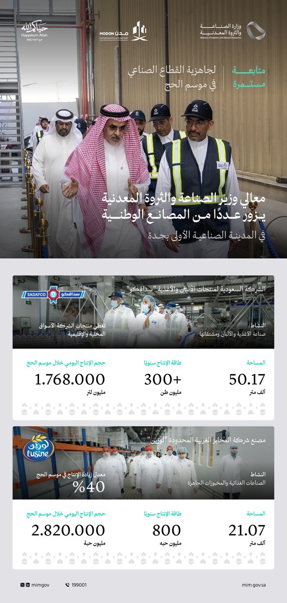 mimgov's tweet photo. مصانع جدة.. كفاءة في الإنتاج، وجاهزية تشغيلية عالية، لخدمة ضيوف الرحمن. https://t.co/8EfXSvXnPi