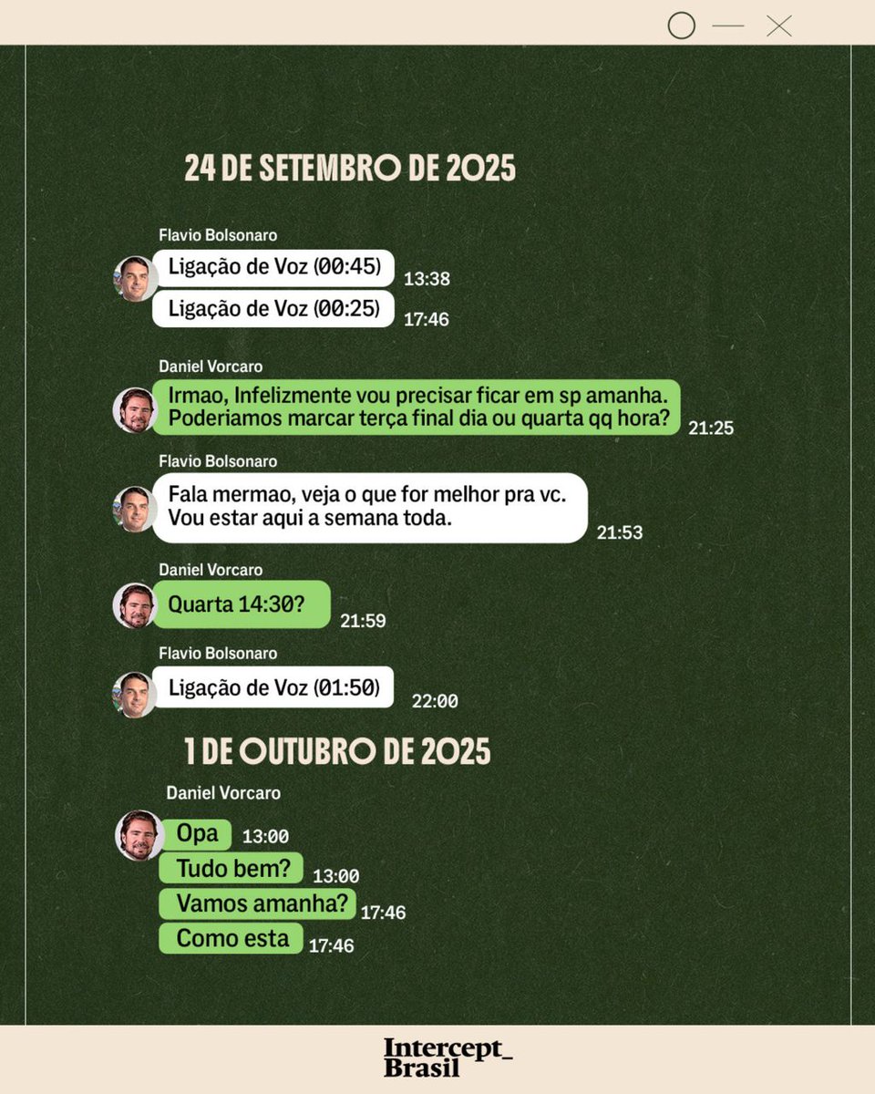 Intercept Brasil tweet media
