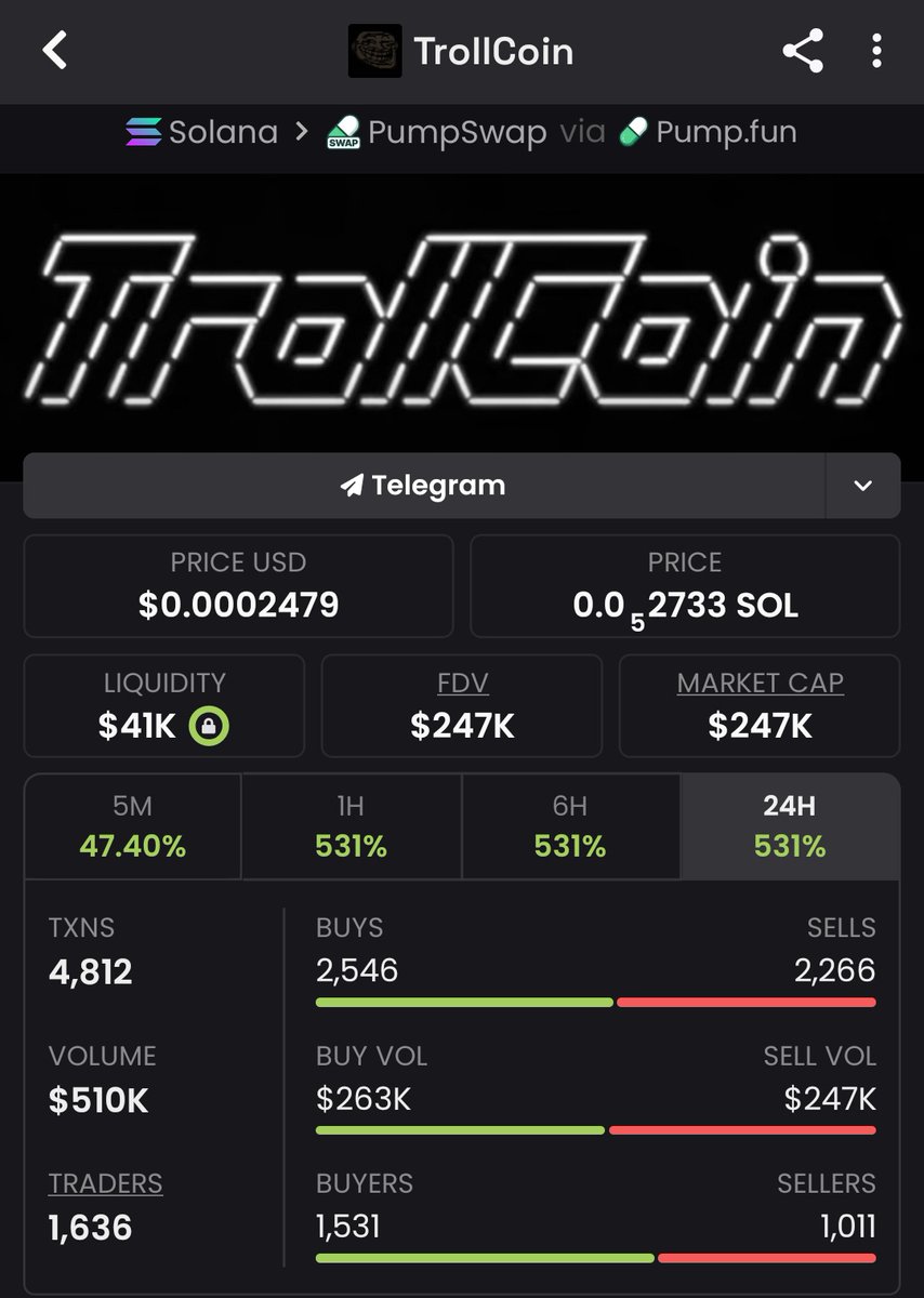 MrSolanaBlock's tweet photo. 💥 $Troll launched at $39K MCAP — now pumping at $247K! That’s an 6x run for the early crew 🚀  

DM me to get in on the next call &amp; stack gains!  
#solana #memecoin #bbvipks4 

8bLX7LeMHjBvNtFGyktGjiYD7EVgjJ8XMn6TTstcpump https://t.co/6cabpLdI5W