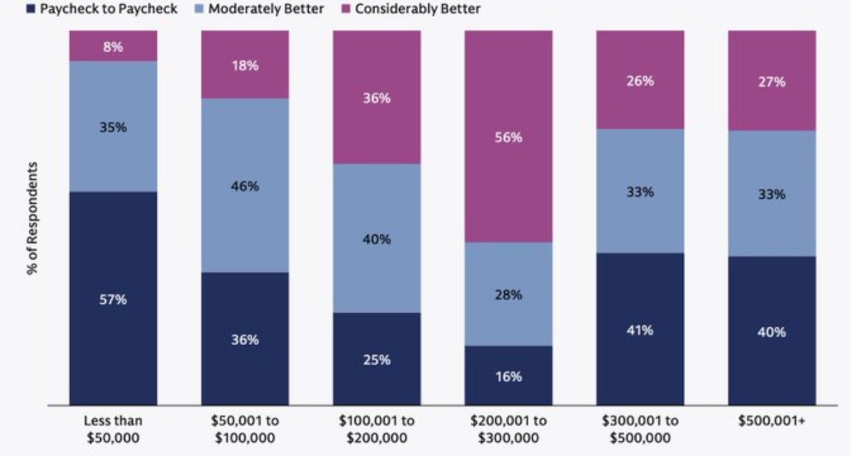 TreasuryBonds.com tweet media