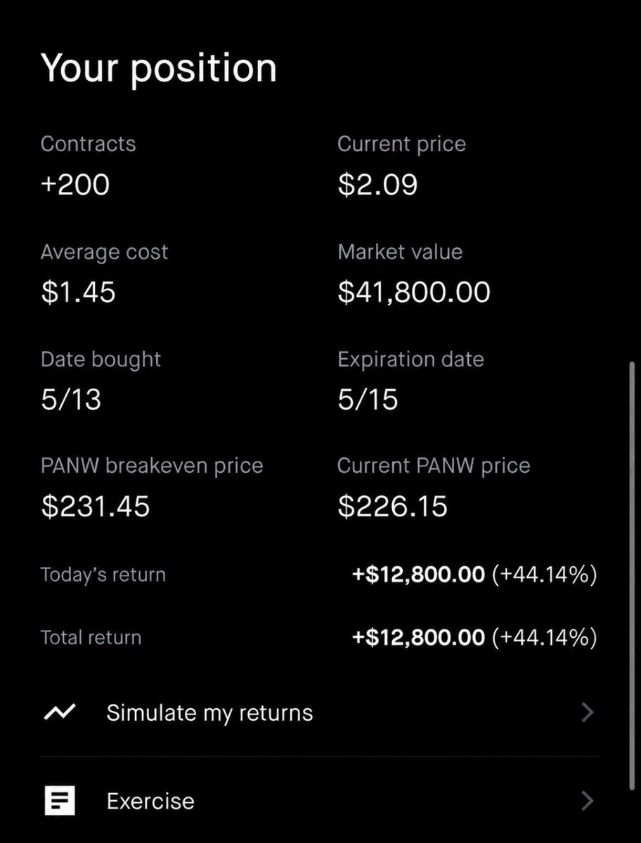 Moon Trades tweet media