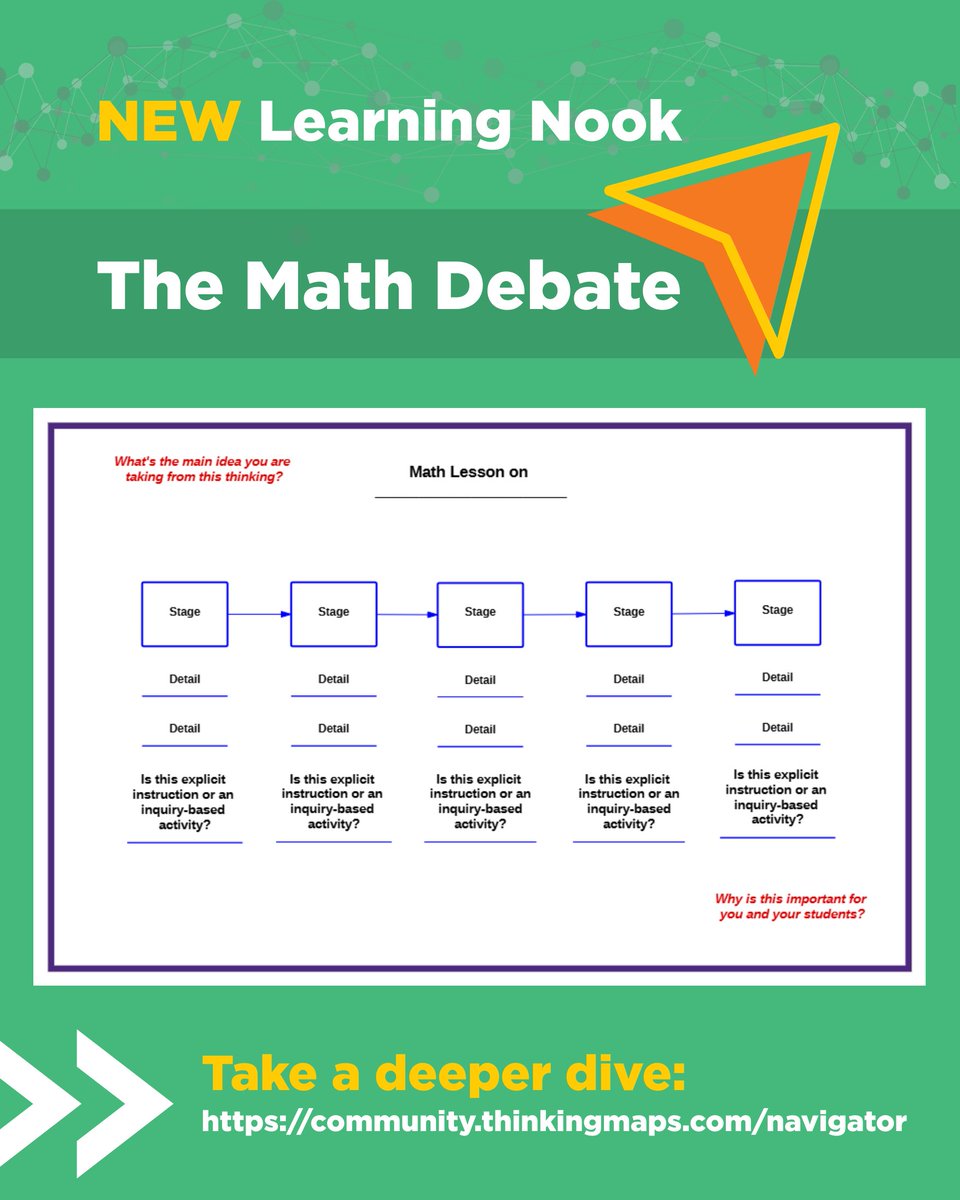 Thinking Maps tweet media