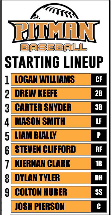 PHSBaseballNow's tweet photo. Today’s starting lineup against Clayton! https://t.co/ff8B9CcJ50