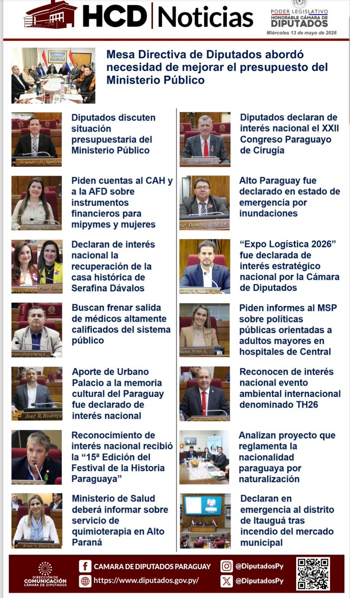 Cámara de Diputados tweet media
