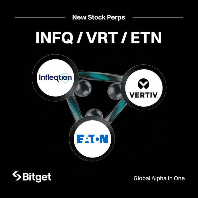 BitgetPakistan tweet media