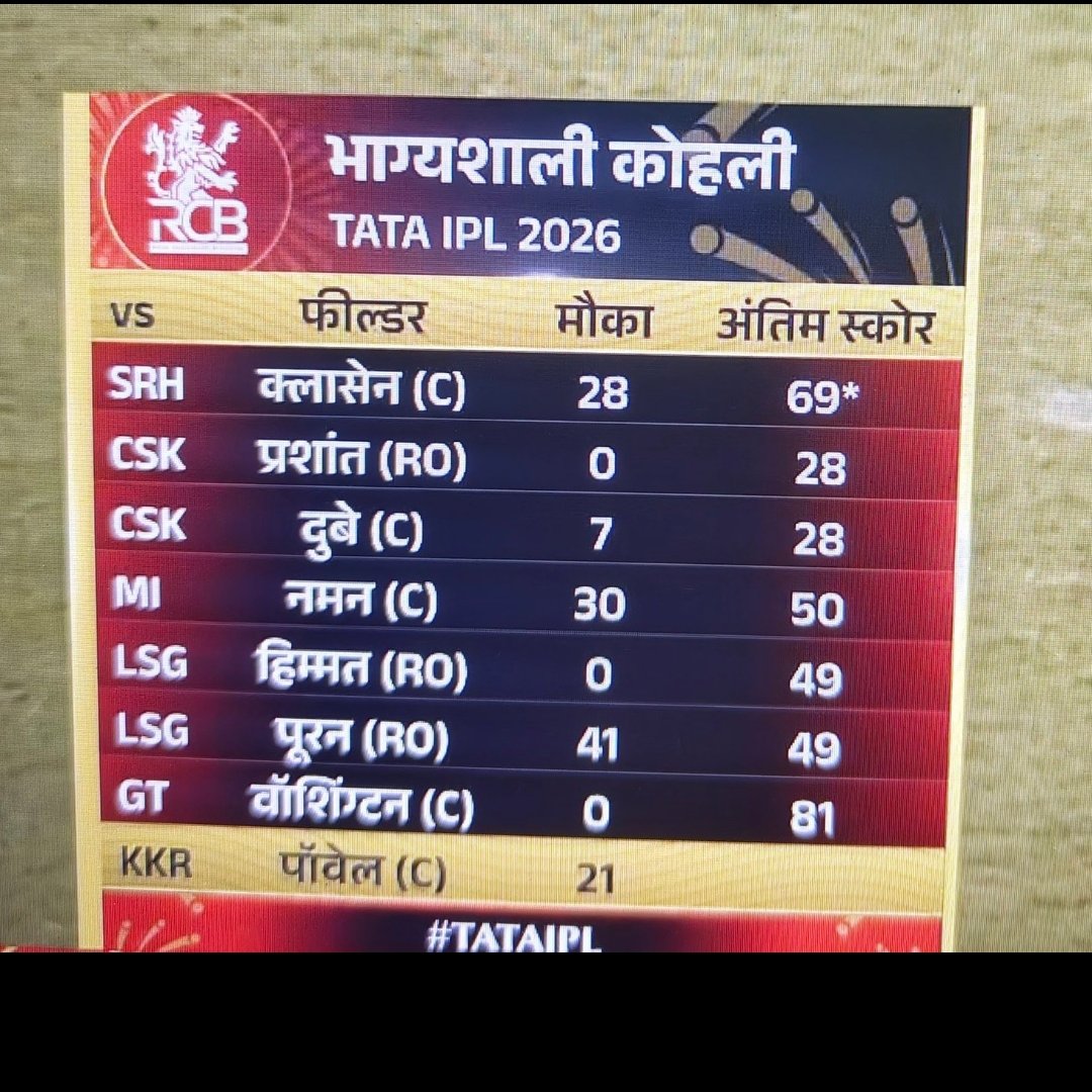 Rohan tweet media