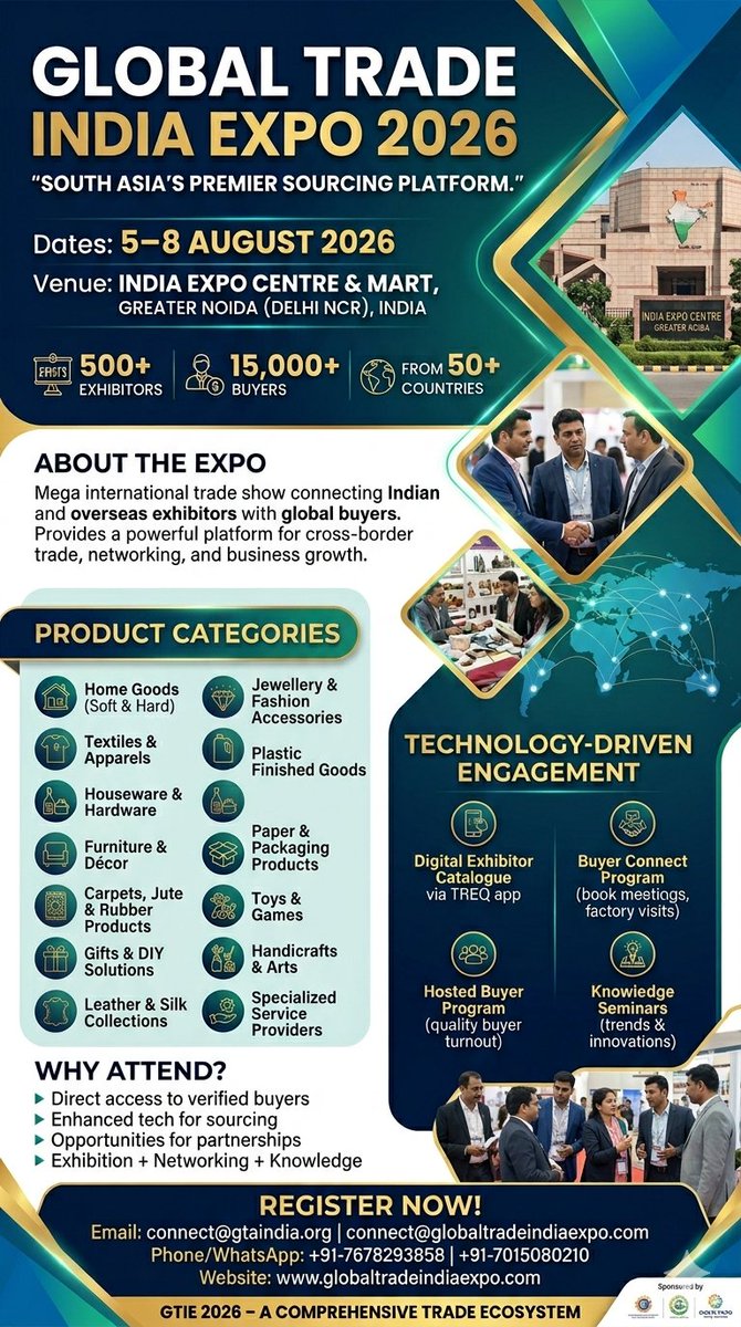 IndiaExpoEvents's tweet photo. Global Trade India Expo 2026 📷 5–8 August | India Expo Centre, Greater Noida Register now: https://t.co/JnuZr7eRpc #GlobalTradeIndiaExpo #InternationalTrade https://t.co/cj5GEDkS9i