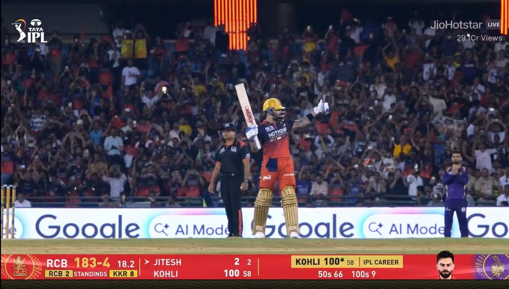 RCBfied's tweet photo. "Virat Kohli at the age of 35-36" 😭😭 https://t.co/JdloFtzVFl