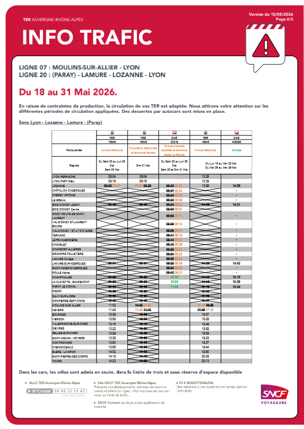 assoARDSL's tweet photo. @Adelifpaly @SNCFReseau Seule la Région @auvergnerhalpes daigne mettre en place une substitution routière entre @paraylemonial et #Lozanne, rien entre #Paray et @Villedemoulins, qui se trouve en ... Auvergne Rhône-Alpes ! https://t.co/C26Jn7dUnj