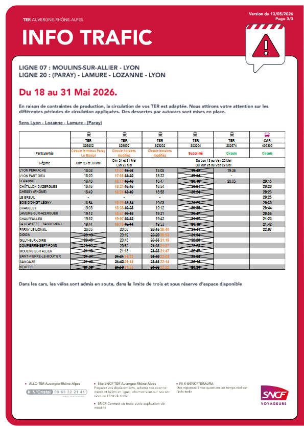 assoARDSL's tweet photo. @Adelifpaly @SNCFReseau Seule la Région @auvergnerhalpes daigne mettre en place une substitution routière entre @paraylemonial et #Lozanne, rien entre #Paray et @Villedemoulins, qui se trouve en ... Auvergne Rhône-Alpes ! https://t.co/C26Jn7dUnj