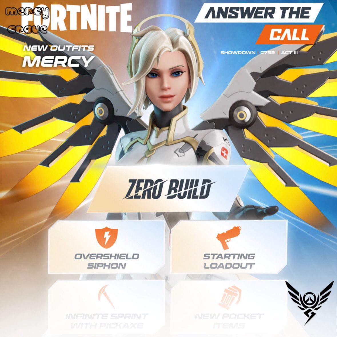 Mercy Crave tweet media