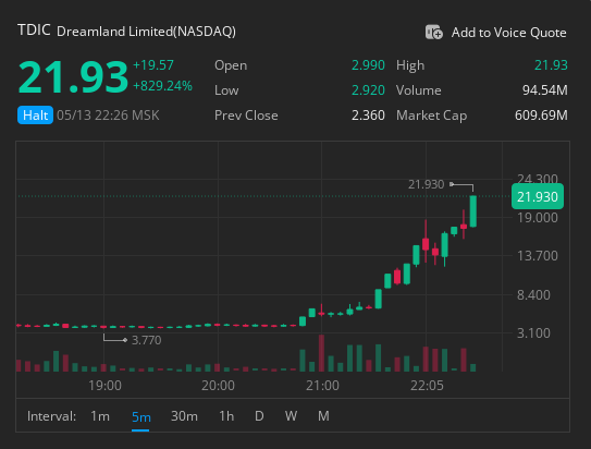 SahmTrade's tweet photo. 🚨 للتاريخ يا وول ستريت.. مجنون السوق $TDIC   يضرب الـ 20.00$! 🦅🔥🇺🇸

من قاع (3.05$) إلى قمة (21.93$).. إحنا ما عاد نحسب أهداف، إحنا نكتب تاريخ ونصنع ثروات!

✅ نسبة الربح الآن: +619% !! 🦅🔥 

(خمس تدبيلات ونص كاش في جلسة وحدة.. أرقام تعمي عين الحاسد وتثبت قوة قراءتنا للسيولة).

💡 سؤال للي جالس يتفرج: كم كلفك التردد اليوم؟ لو كنت معانا في النخبة، كان رأس مالك تضاعف 5 مرات وزيادة في كم ساعة.
👑 قفلنا النقاش.. الشاشة تتكلم، والزبدة عندنا. اللي يبي يلحق قطار التدبيلات الجاية، مكانه مع النخبة جاهز (الرابط في أول تغريدة) 👇🎯

#الاسهم_الامريكية #السوق_الأمريكي #السعودية