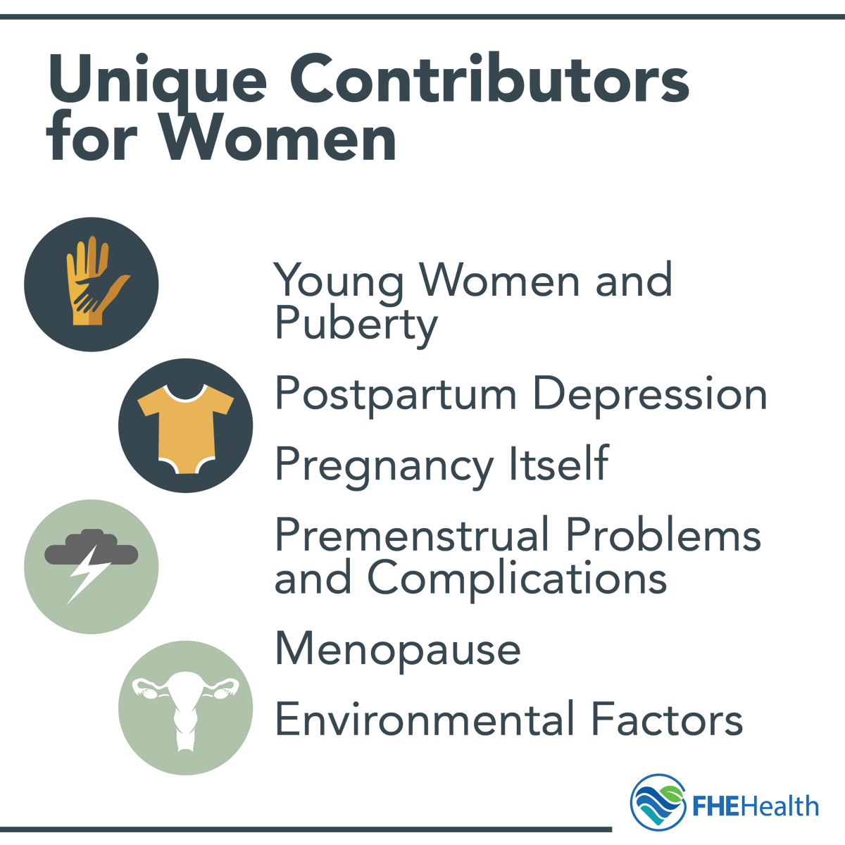 FHEHealth's tweet photo. This #WomensMentalHealthMonth, we’re raising awareness of the factors that shape #womensmentalhealth at every life stage. From hormonal changes to life transitions &amp; everyday stressors, women face unique challenges that deserve understanding &amp; support. https://t.co/4e707uVZ4J https://t.co/Tq0e0d3nFi