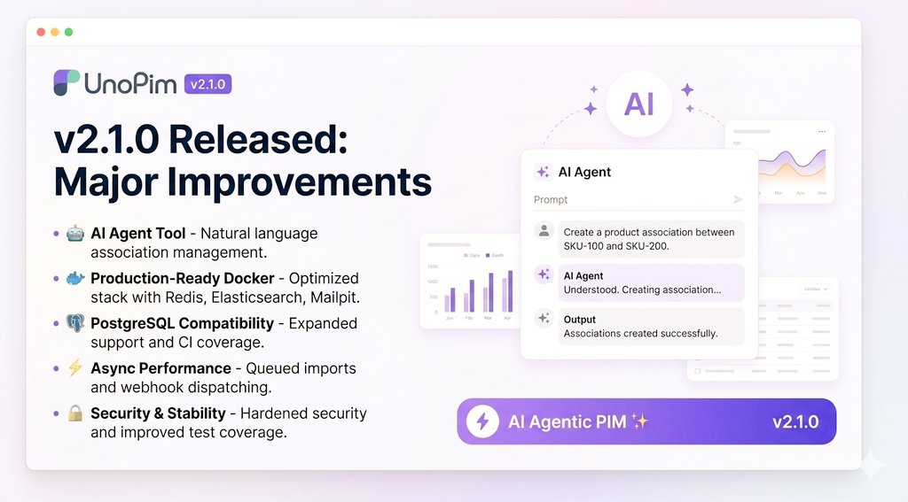 Navneet94032168's tweet photo. 🚀 UnoPim v2.1.0 is here!
• 🤖 AI Agent for associations
• 🐳 Prod-ready Docker
• ⚡ Async webhooks &amp; queued imports
• 🐘 Expanded Postgres support
• 🔒 5 security fixes
Release: https://t.co/7gmQJ3kM7p

#UnoPim #OpenSource #PIM #AI #Ecommerce https://t.co/VDEAASXD0l