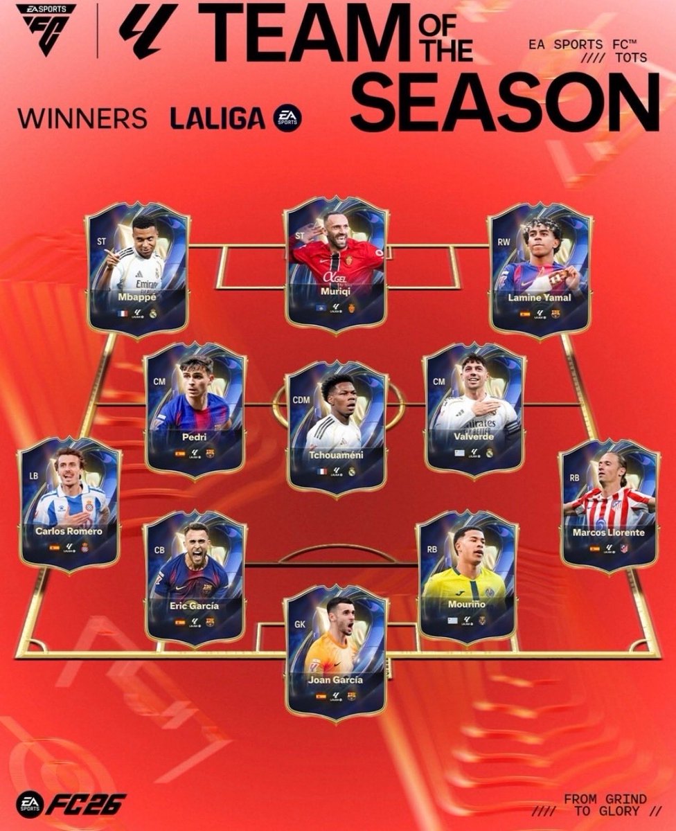 LosBlancos tweet media