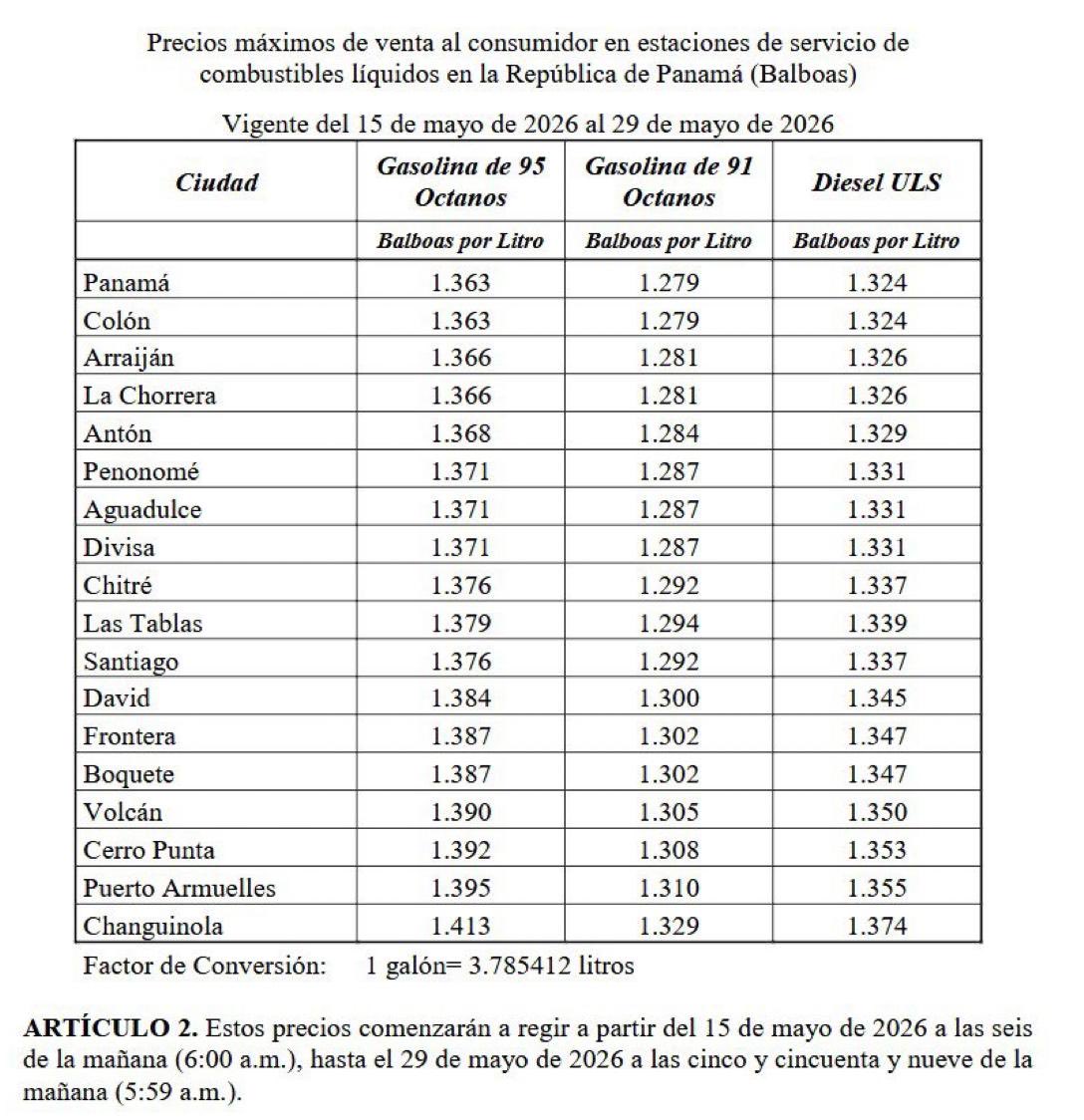 borismorenod's tweet photo. ÚLTIMA HORA🔴|
Desde este viernes 15 de mayo, la gasolina de 95 octanos subirá 0.09 centavos, la de 91 aumentará 0.09 centavos y el diésel bajo en azufre incrementa su precio 0.05 centavos.
Estos nuevos precios regirán hasta las 5:59 de la mañana del próximo viernes 29 de mayo. https://t.co/AedxOvHkU4