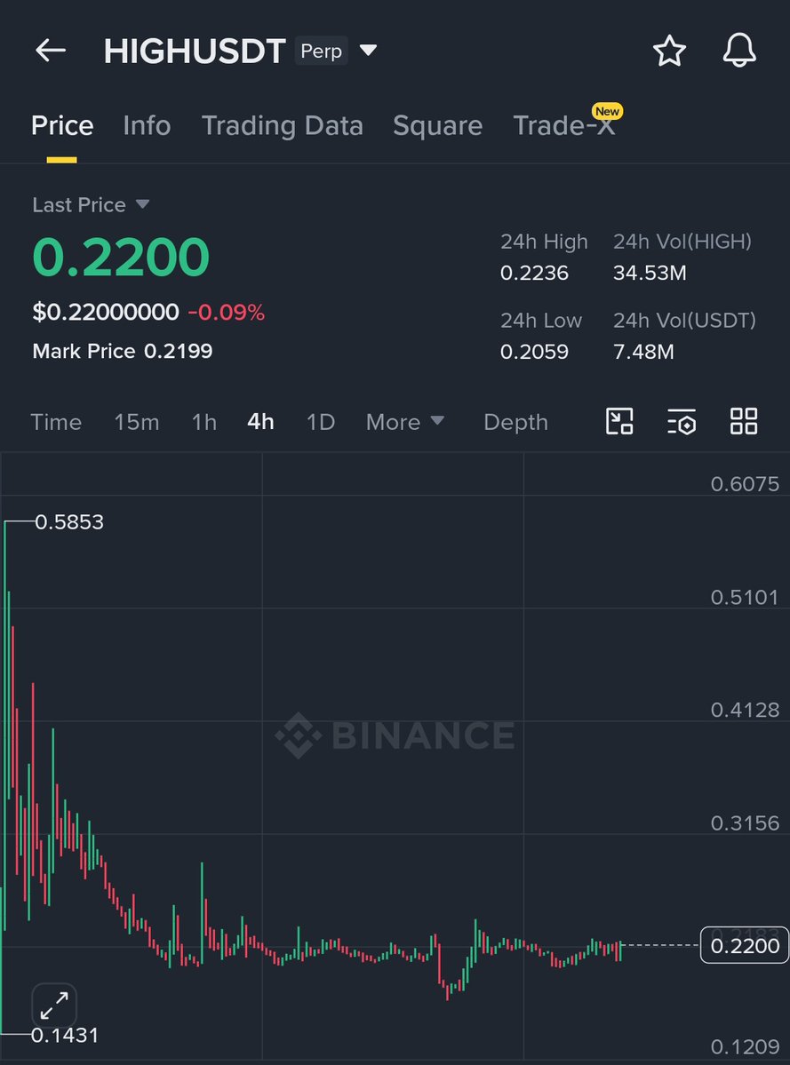 Crypto Gems Killer tweet media