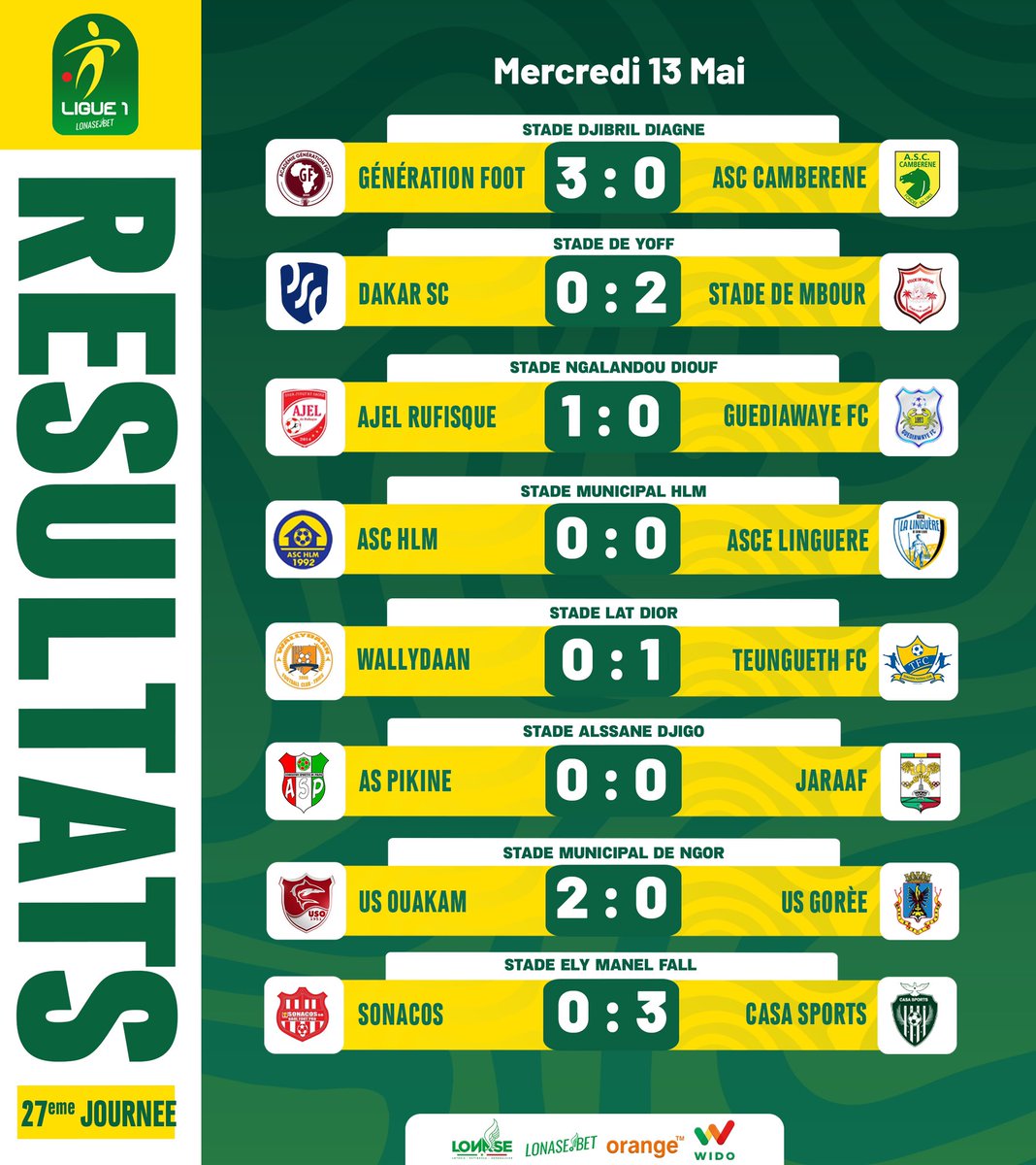 Ligue Sénégalaise de Football Professionnel tweet media