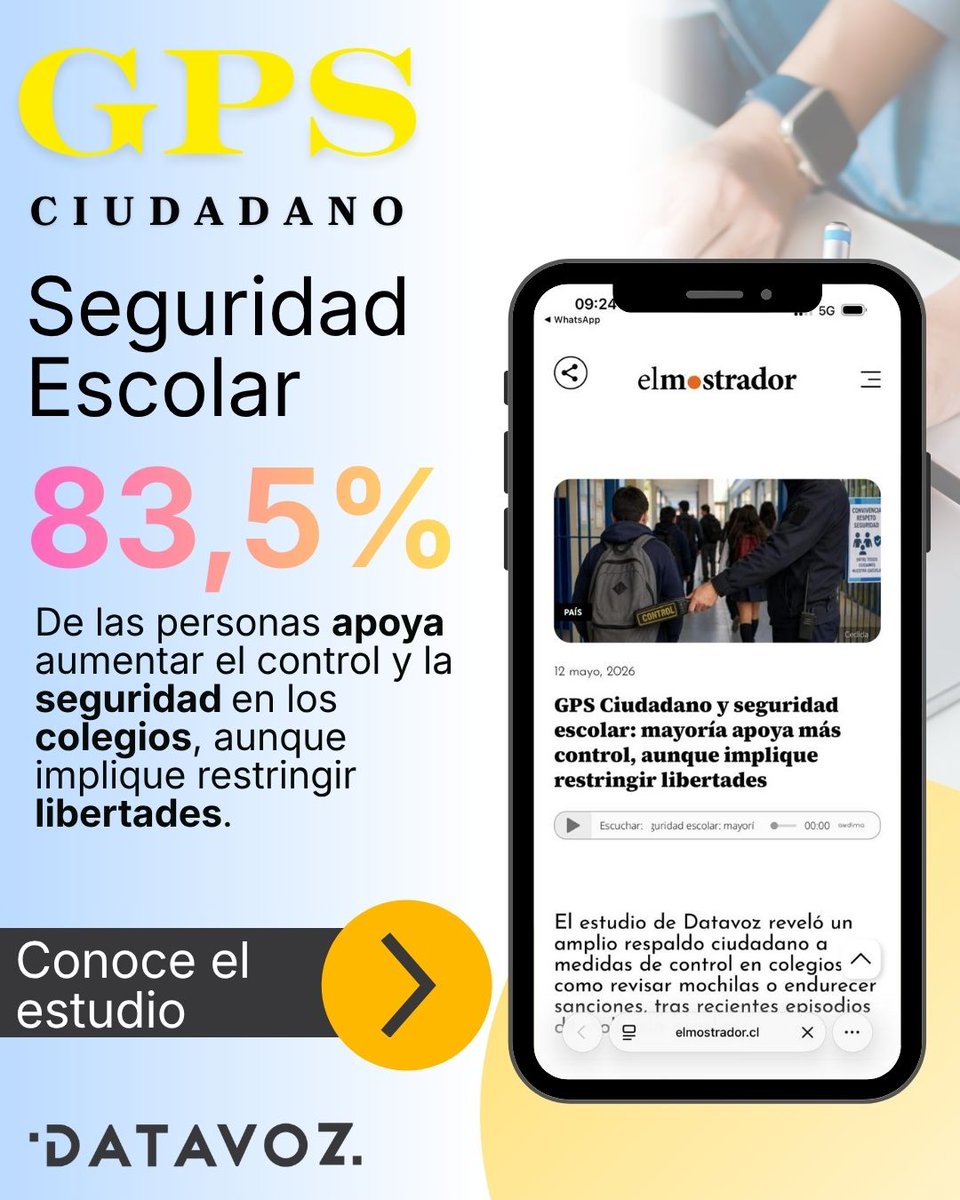 Datavoz Statcom tweet media
