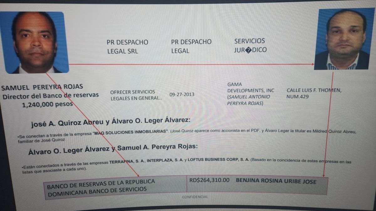 Carlos Rubio tweet media