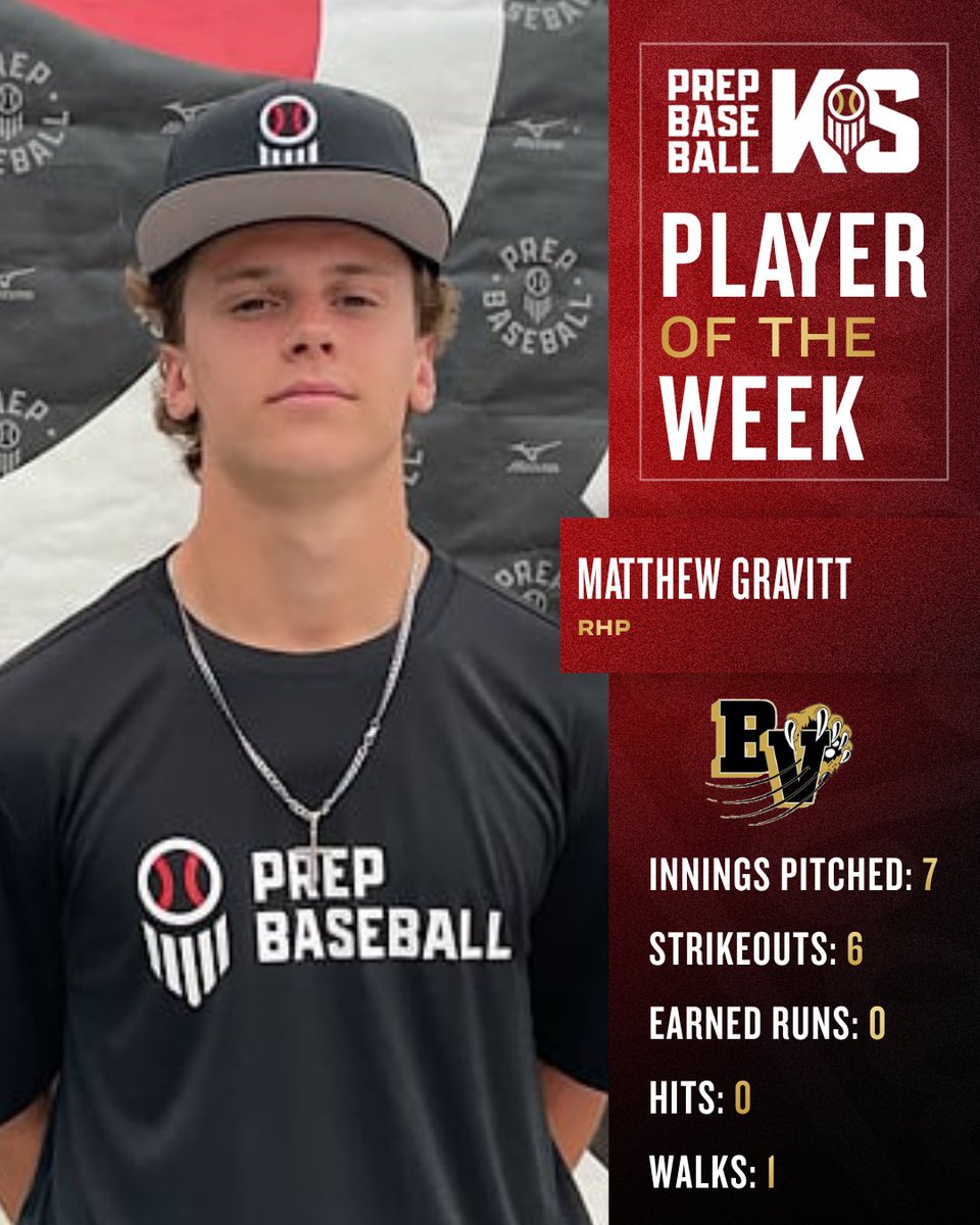 Prep Baseball Kansas tweet media