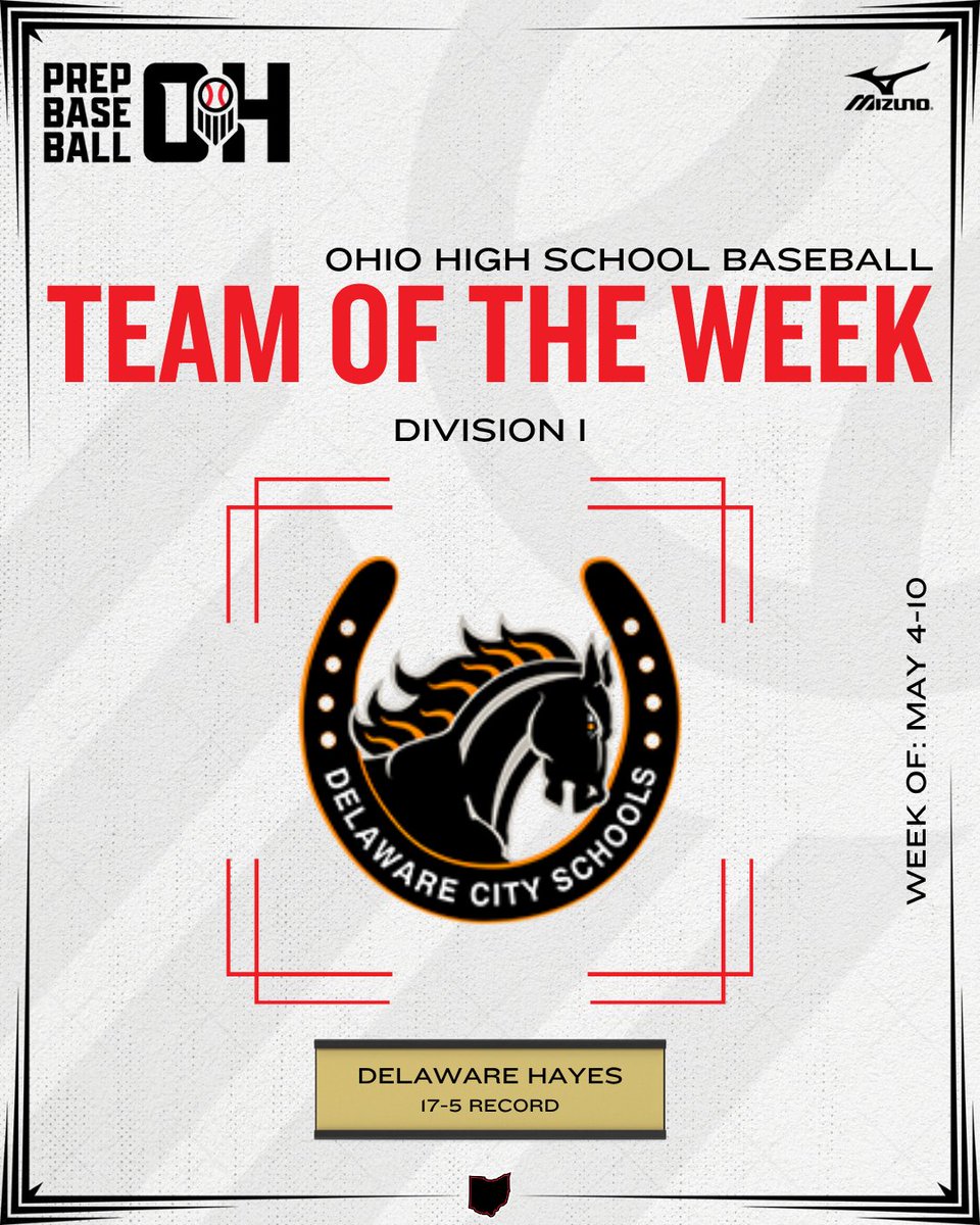 Prep Baseball Ohio tweet media