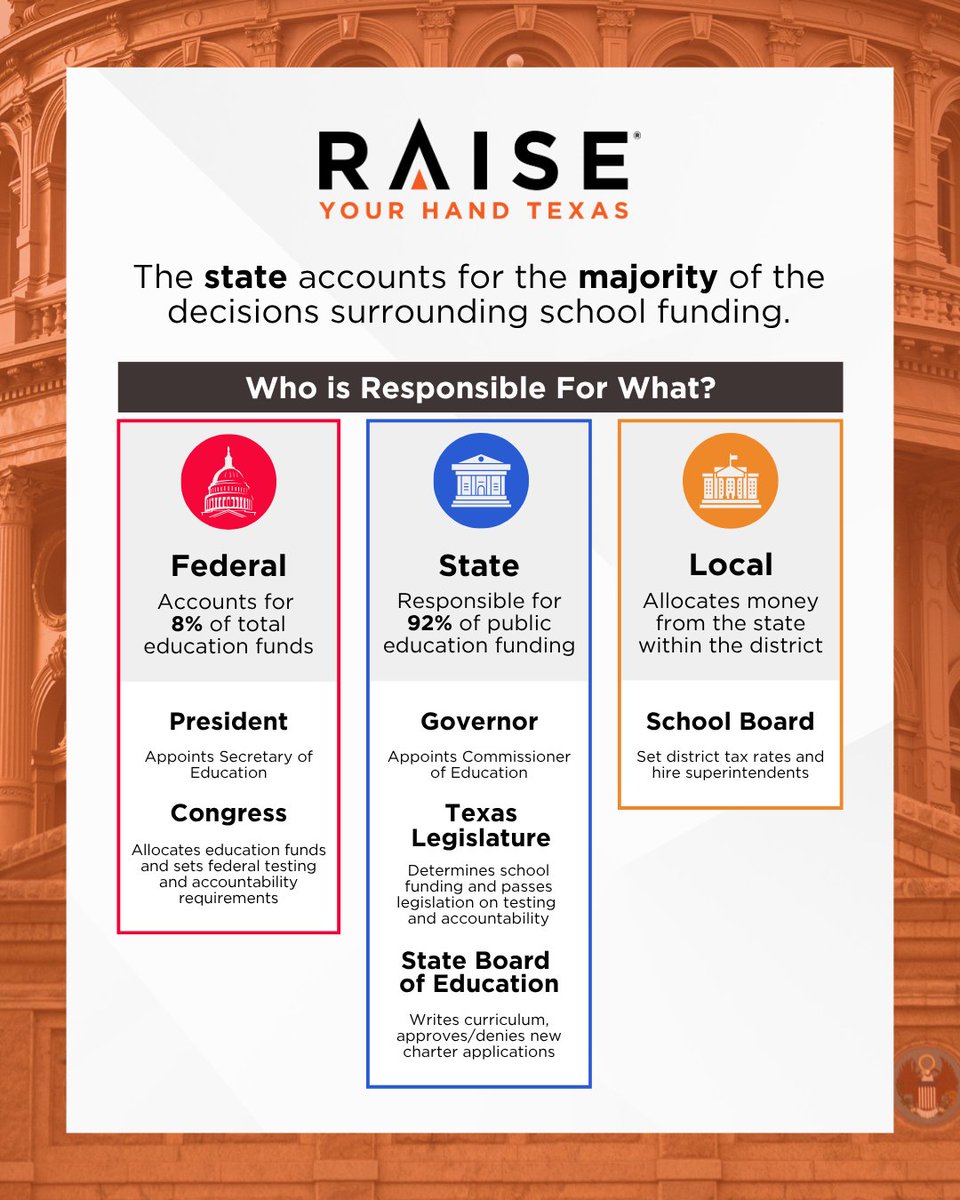 RaiseYourHandTexas tweet media