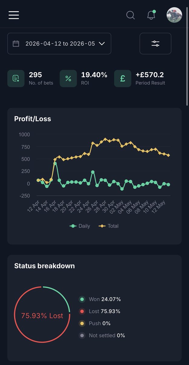 RacingStrats tweet media