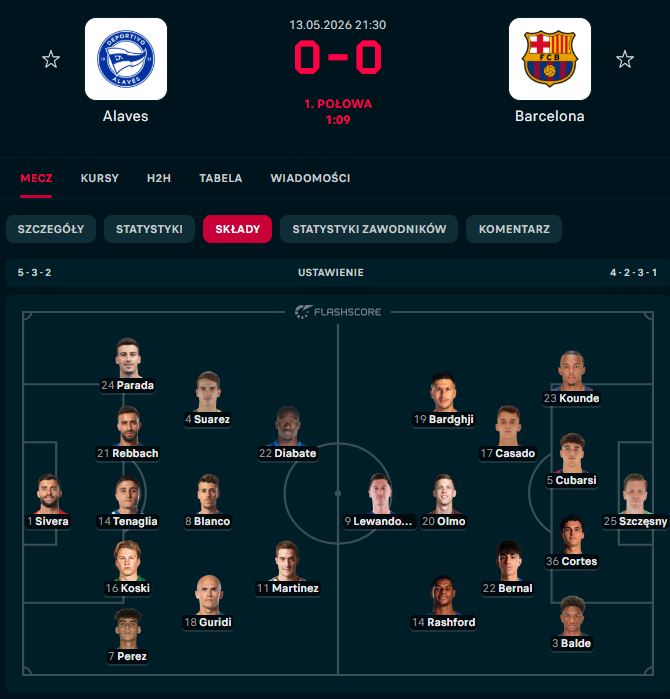 jagielloniainfo's tweet photo. Flick co składzik naszponcił po fecie XD
możliwe, że ostatni raz 2 polaków w teamie prawda
#ALABAR
#AlavésBarça https://t.co/0eMFiAvicn