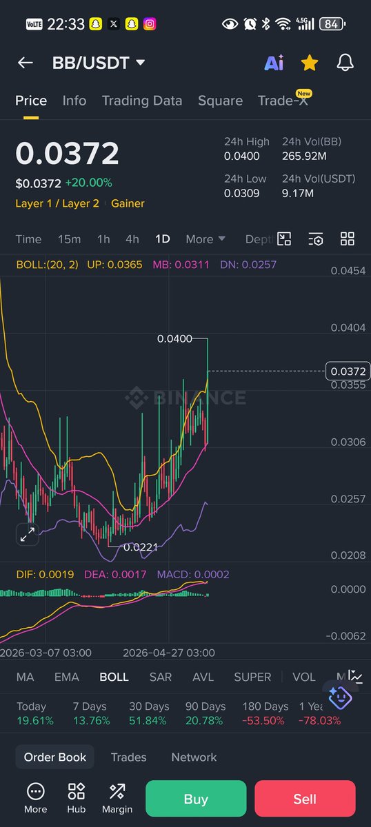 Coinpulse tweet media