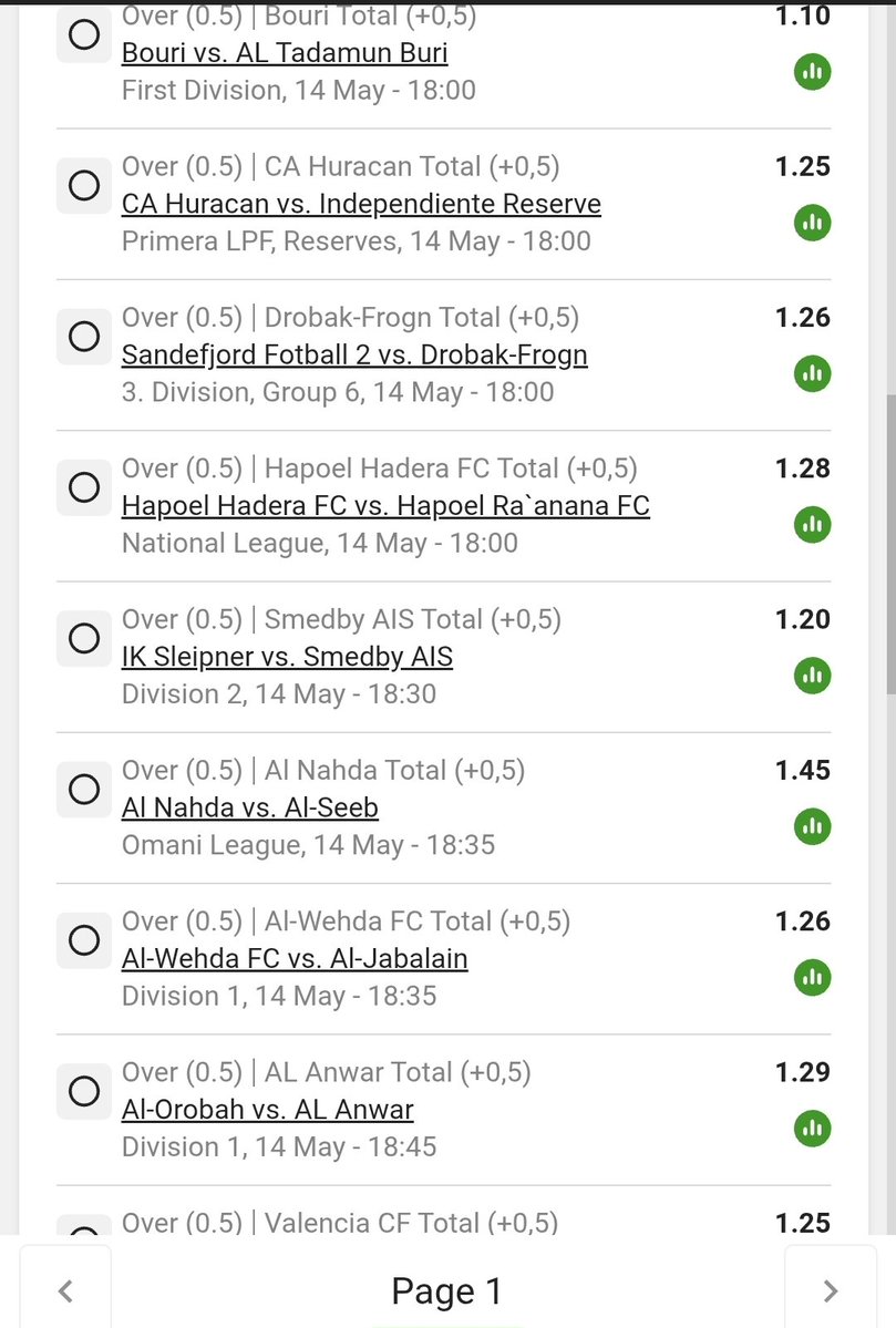 Betway Chillymct tweet media