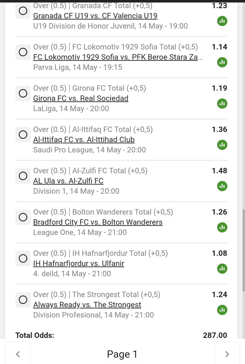 Betway Chillymct tweet media