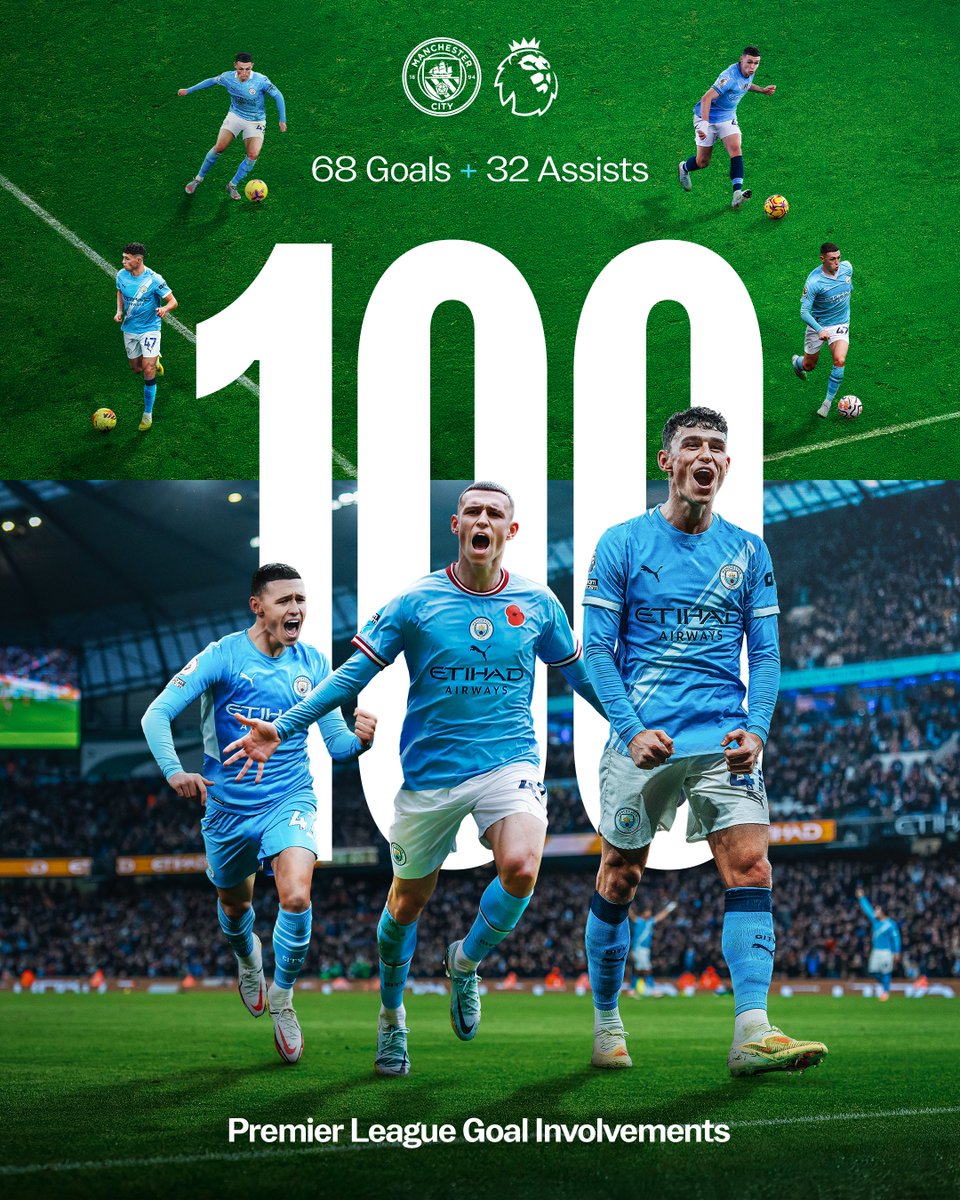 Manchester City tweet media