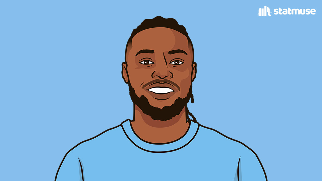 StatMuse FC tweet media