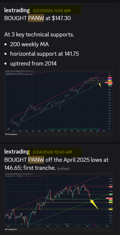 Lextrading tweet media