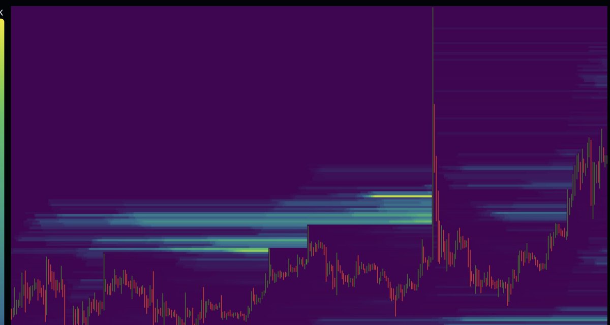 BTC tweet media