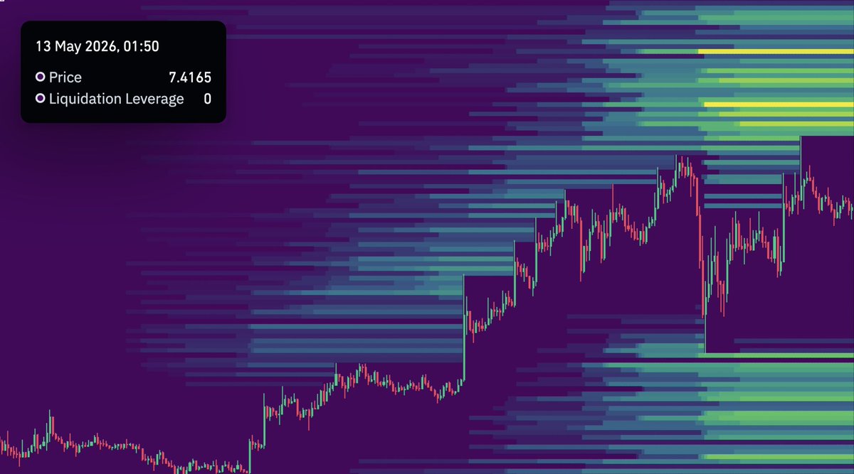 BTC tweet media