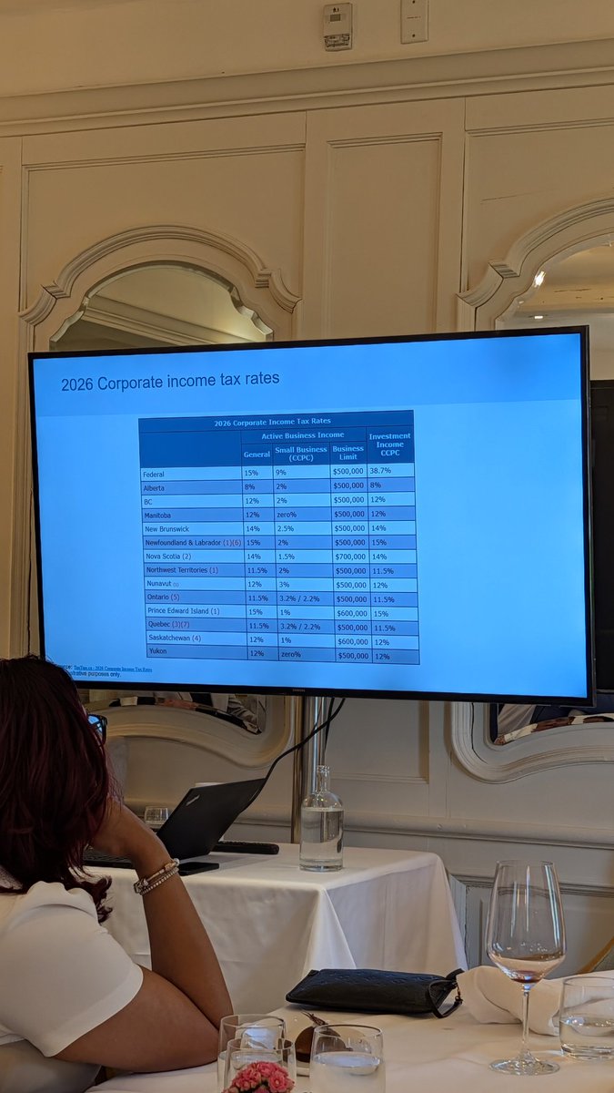 HermanHChan's tweet photo. Yes, the combined federal and provincial tax rates are scary.

The good news is there are ways to optimize and minimize!

#taxplanning
#crimsonfinancial
#crimsoncares
#crimsoncareplan
#financialplanning https://t.co/YGd2hWSezs