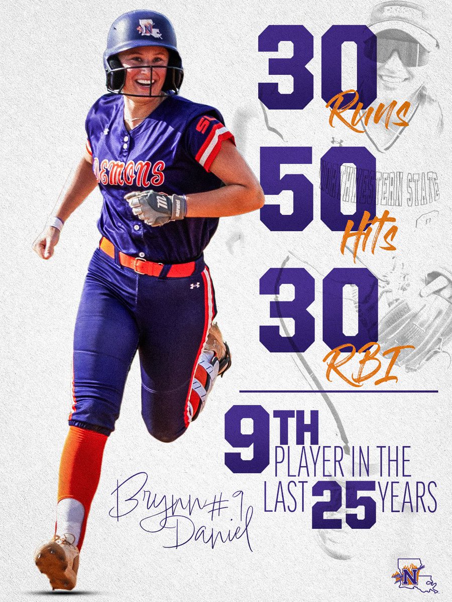 NSU Demons Softball tweet media
