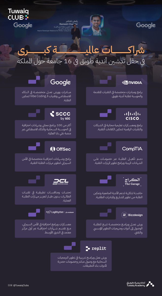 عبدالعزيز الحمادي tweet media