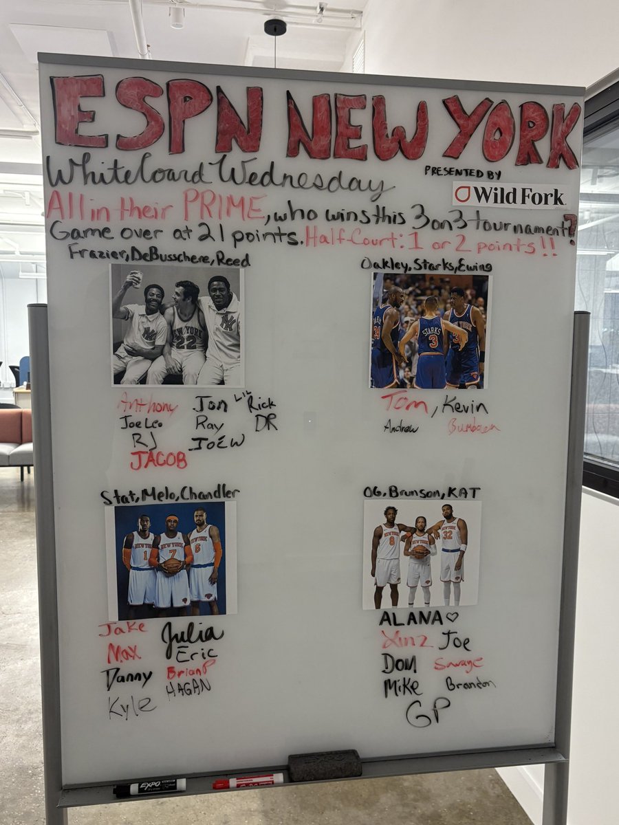 ESPN New York tweet media