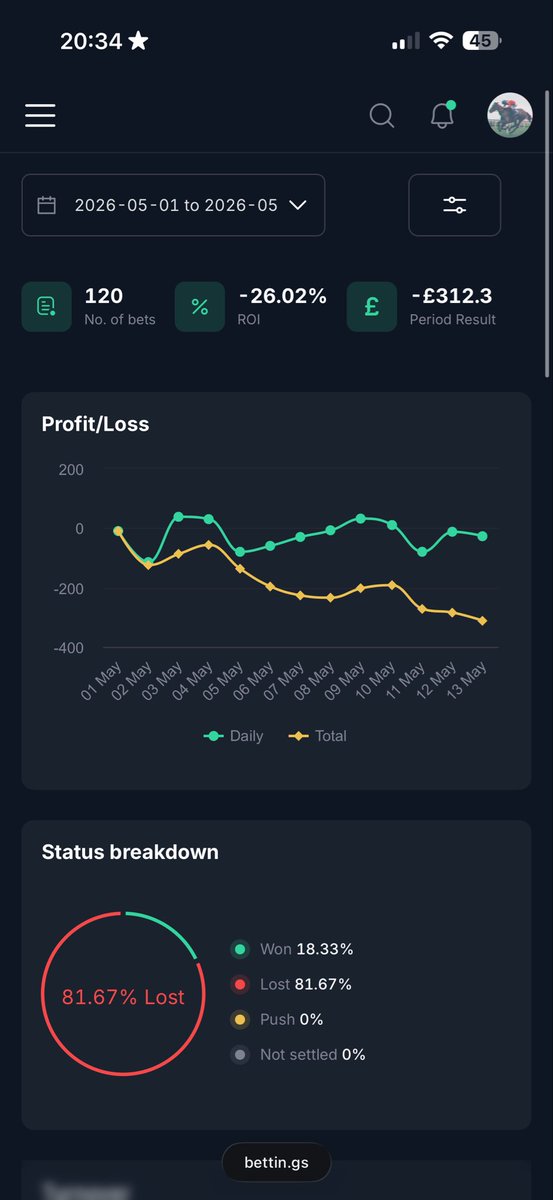 RacingStrats tweet media