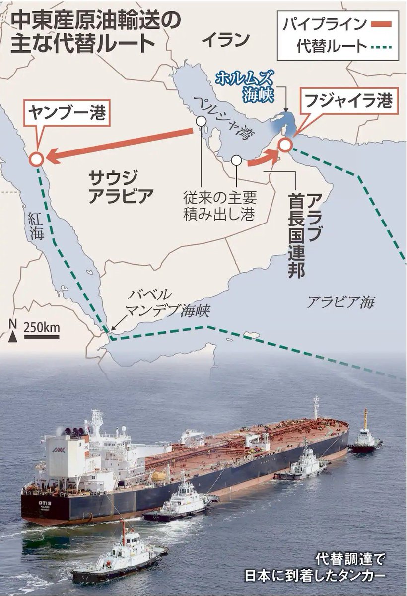 _Ainawi3e's tweet photo. من صحيفه Sankei Shimbun اليابان🇯🇵

توضيح خط إمداد العالم نفط الإمارات 🇦🇪

من خلال الخريطه بدون الوان الخريطه
واضحه للجميع 🇦🇪😍 https://t.co/BIinuI5S9w