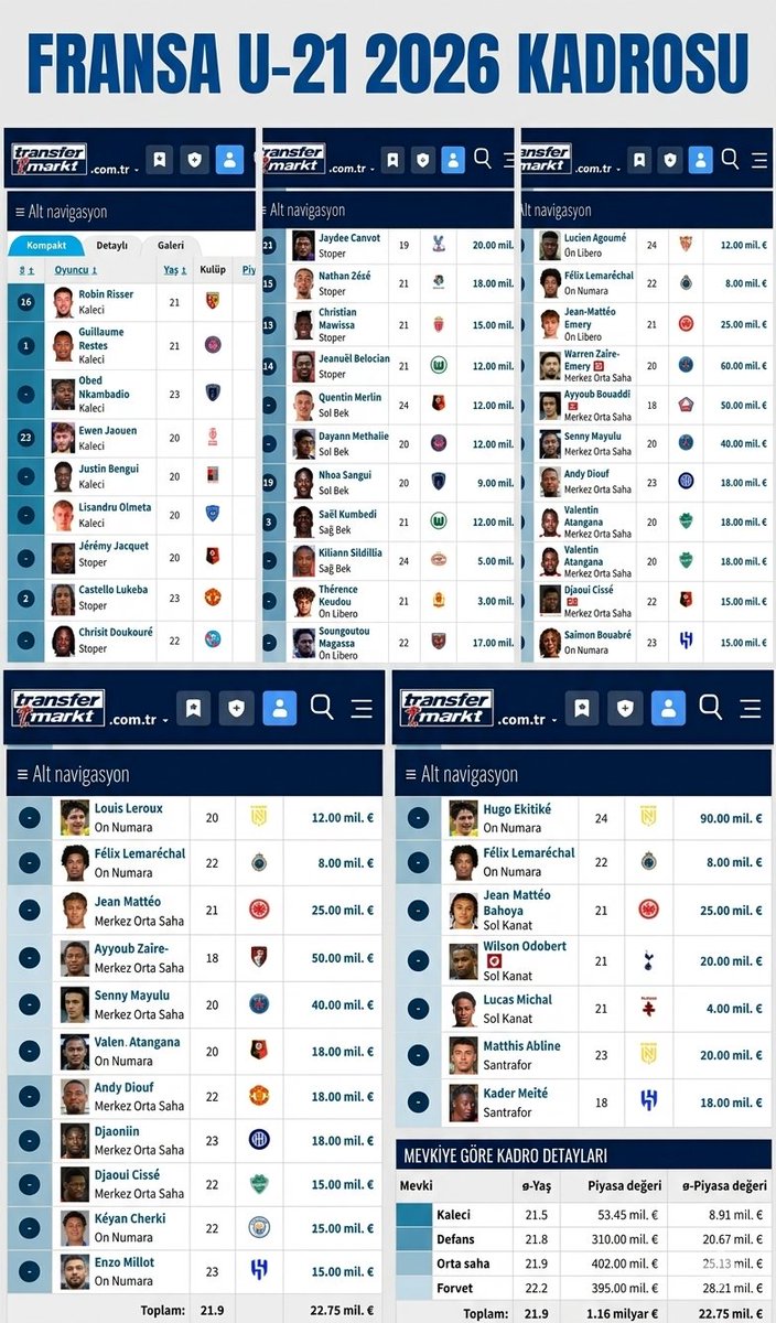 Musa Uçan tweet media